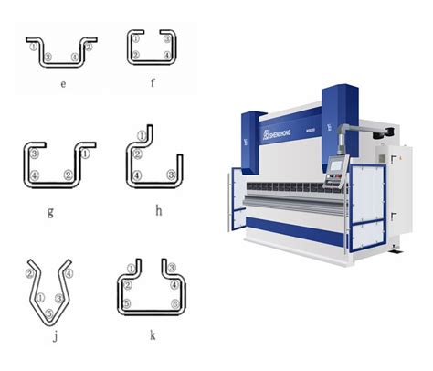 sheet metal fabrication patterns|sheet metal bending guide pdf.